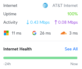 A screenshot from the Unifi Network app showing working latency measurements